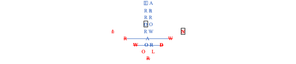 Hourglass: “It Is Time!” Or Something Else